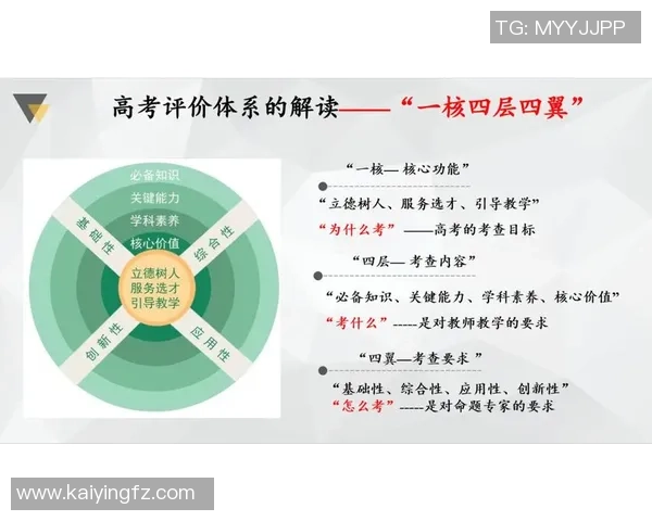 重庆篮球队在世锦赛中的团队协作表现分析与点评 重庆篮球队在世锦赛中的团队协作表现分析与点评