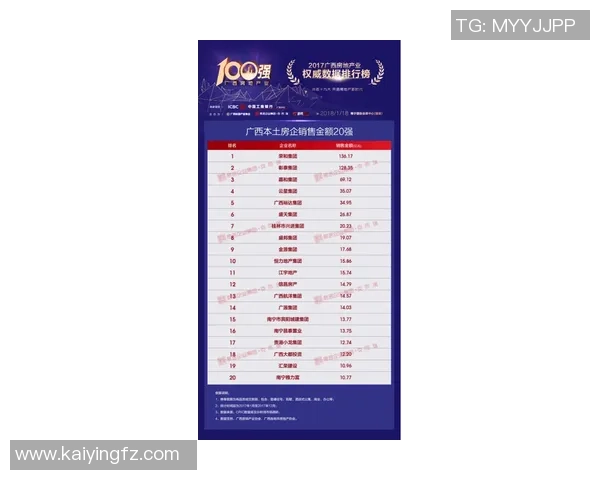 权威发布：攀岩团队协作实力榜单