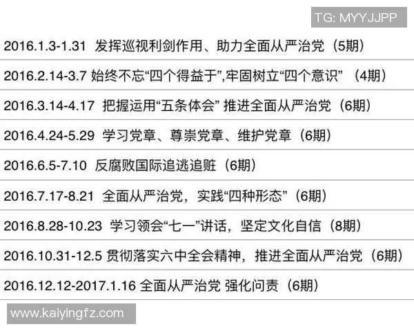 重磅专题：成都羽毛球队的节奏革新