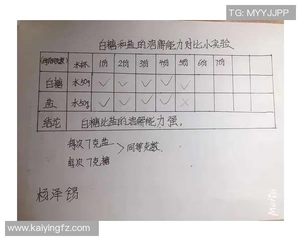 独家分析:深圳街舞队的个人能力对比 独家分析:深圳街舞队的个人能力对比