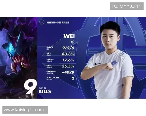 精英赛积分榜：V5以70分领跑