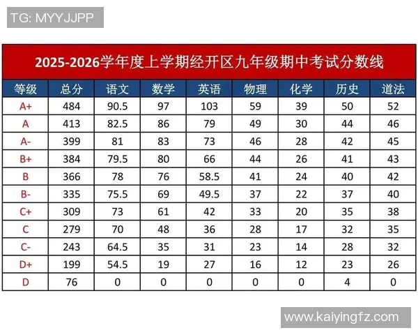 2026街舞团队协作排行榜:武汉街舞队位居第9名 2026街舞团队协作排行榜:武汉街舞队位居第9名