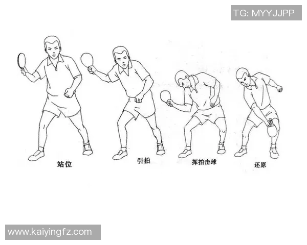 专业解读：广州乒乓球队的包夹打法